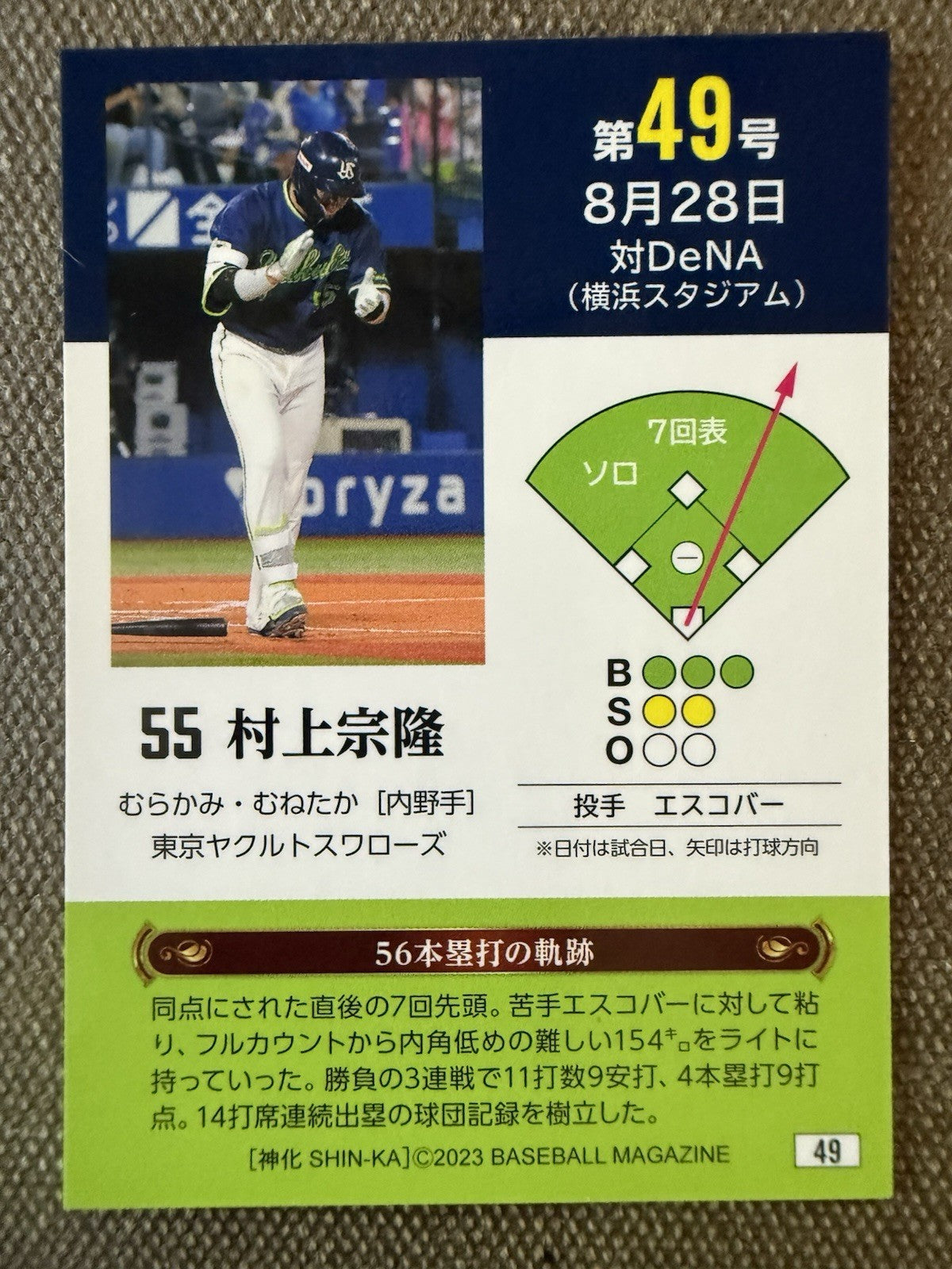Munetaka Murakami 2023 BBM Home Run #49 MLB Pre Rookie Card RC Chicago White Sox