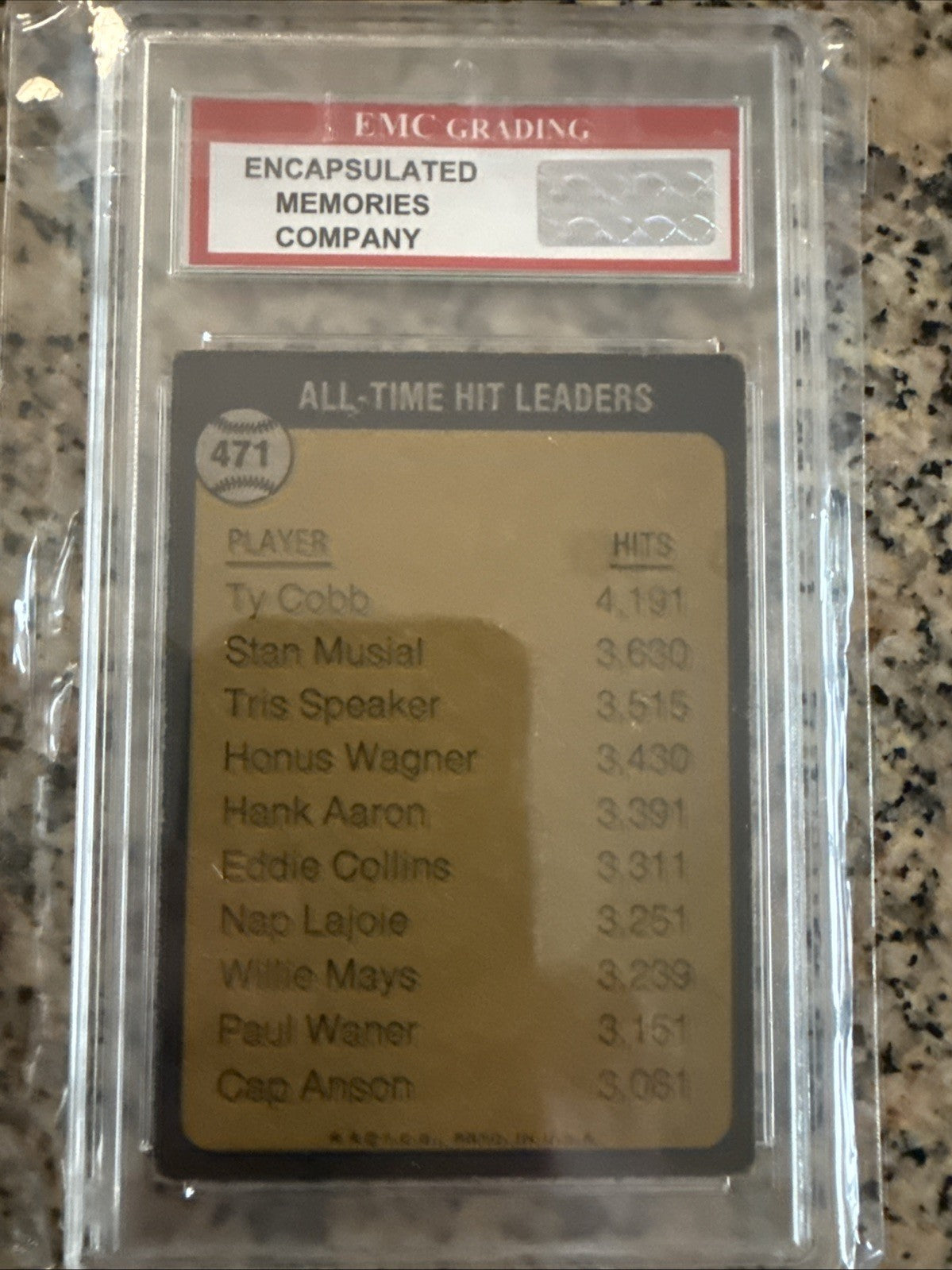 1973 Topps - All-Time Leaders Ty Cobb #475 - VG-VG+