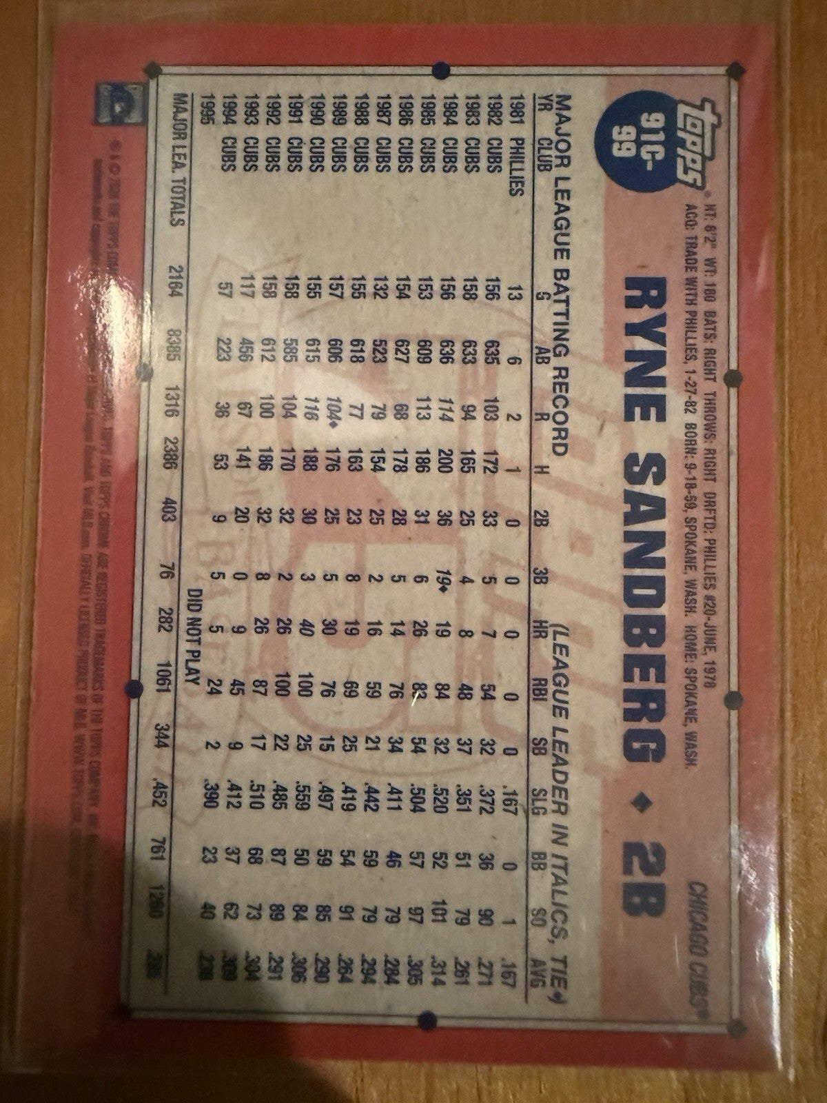 2026 Topps Series 1 Ryne Sandberg Silver Pack Mojo Blue /150 Cubs
