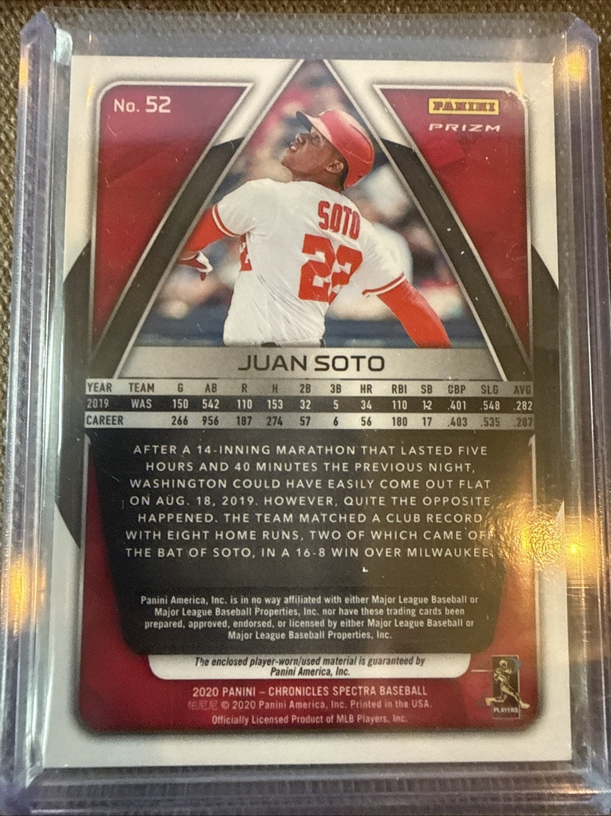 2020 Panini Chronicles - Spectra Juan Soto #52 Swatches (MEM)